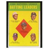 1963T #1 Hank Aaron/Stan Musial Baseball Card