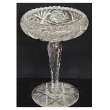 American Brilliant (ABP) Cut Glass Compote