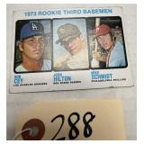 1973 Rookie Third Base #615 Card - Mike Schmidt