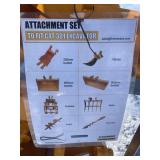 (3X) Skid Lot Of GIYI Mini Excavator Attachments