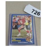 Score Joe Montana Football Card in