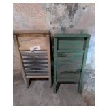(2) Washboards