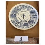 American Revolution Collector Plate -**