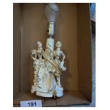 Colonial Couple Figurine Lamp