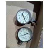 (2) Gauges