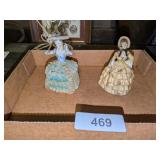 Southern Bell Dresser Ring Box Made In Japan &