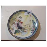 Asian Plate