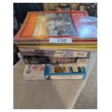 Citizen Magazines & Sears Magazines