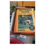 (2) Yard & Garden Tractor Manual, +