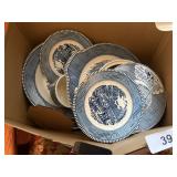 Currier & Ives Blue Dinnerware