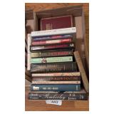Popular Novels