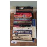 Biographies of Famous People
