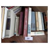 Books On Finance, Business & Estate Planning