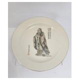 Chinese Porcelain Confucius Portrait Plate