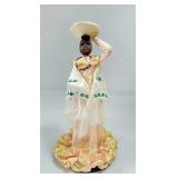 Collectible Doll