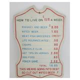 Sign: How To Live On $15.00 A Week