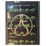 Ertl Precision Classics poster