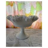 Fenton Milk Glass