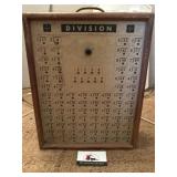 Vintage electrical division and multiplication