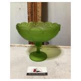 Fruit bowl