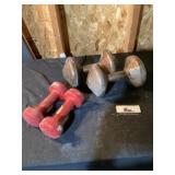 Weights