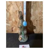 Easter decor