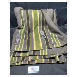 Northern Ohio Blanket Mills saddle blanket