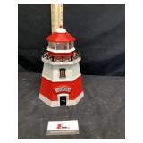 Musical Light house cookie jar needs batteries
