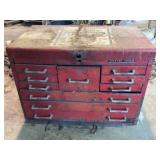 Mac Tools Tool Box