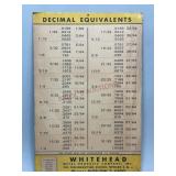 Whitehead Metal Products Co. Cardboard Sign
