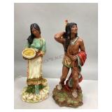 Vintage American Indian Figurines