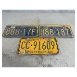 Vintage Pennsylvania License Plates