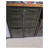 Military style industrial workbench heavyduty steel cabinet base with wooden top.