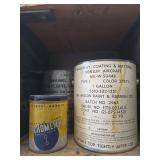 Miscellaneous Chemicals