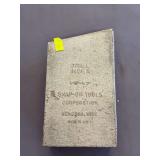 Snap-on tools drill index 1/16”-1/2”