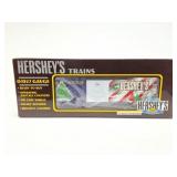 HERSHEY