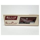 RIGHT OF WAY- SCALE PLATE- PENNSYLVANIA-3 RAIL-