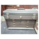 KENNEDY TOOLBOX AND ALL CONTENTS- STYLE #-