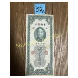 1 - 20 CUSTOMS GOLD UNITS 1930 BANK OF CHINA