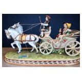 Capodimonte Coach and Horses Grouping