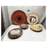 RedwarePlates