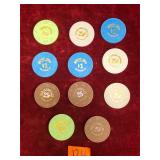 Various Poker Chips
