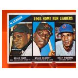 1966 Topps, Home Run Leaders