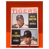 1964 Topps Willie Horton Rookie Card #512