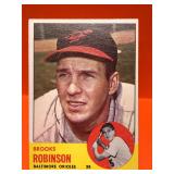 1963 Topps, Orioles, Brooks Robinson