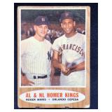 1962 Topps Maris Cepeda Homer Kings Card 401