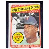 1969 Topps Rod Carew All Star Card 419