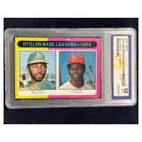 1975 Topps Stolen Base Leaders WCG 9 Mint