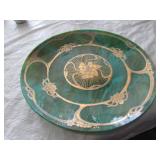 kokomo glass plate