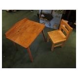 2 kids tables w/2 chairs